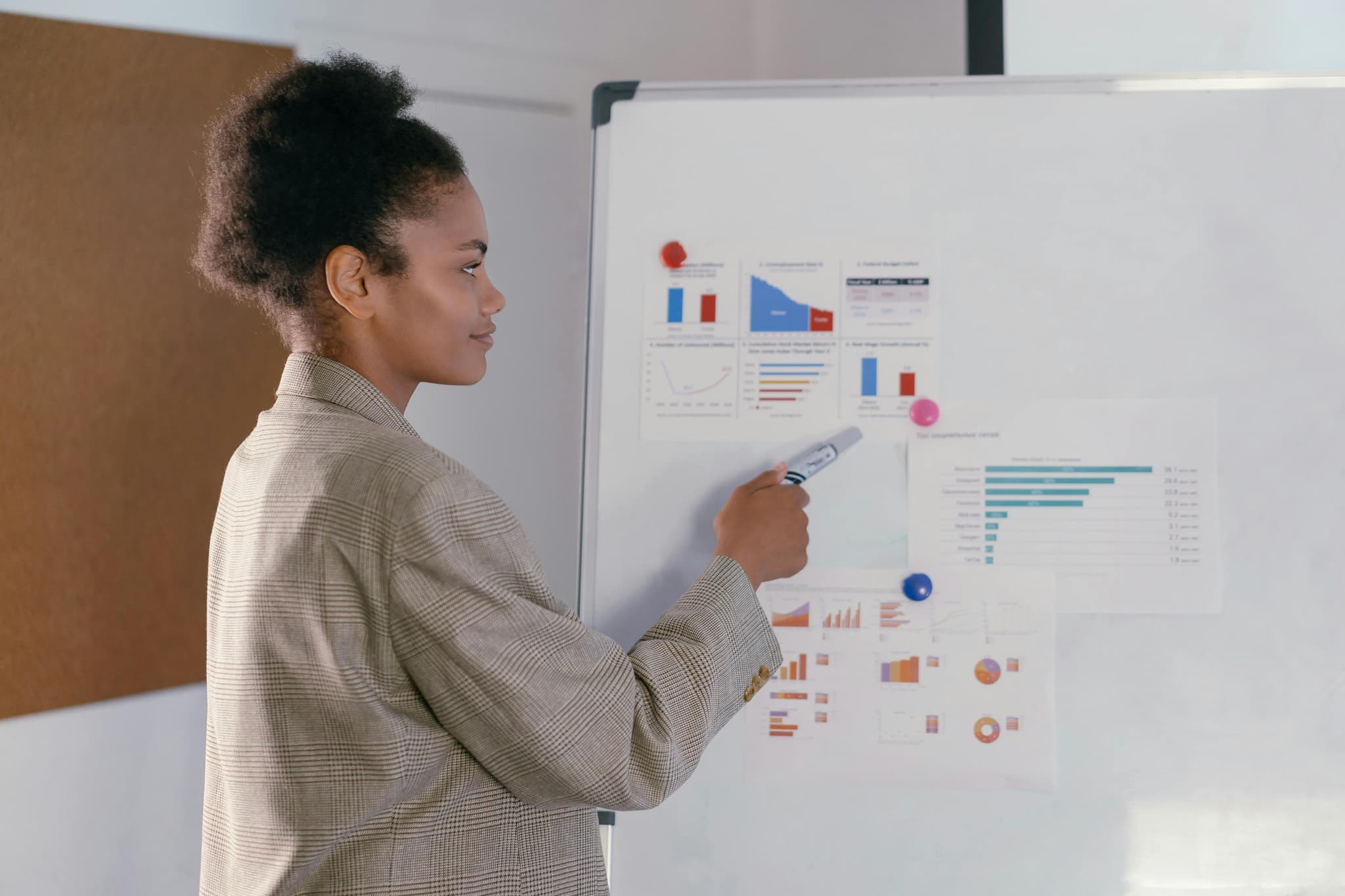 Sales skills for Leaders