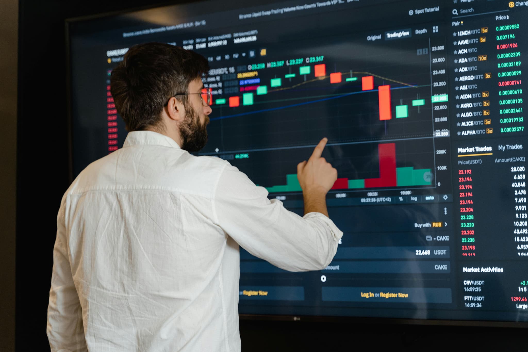 sales-sequencing-in-crm
