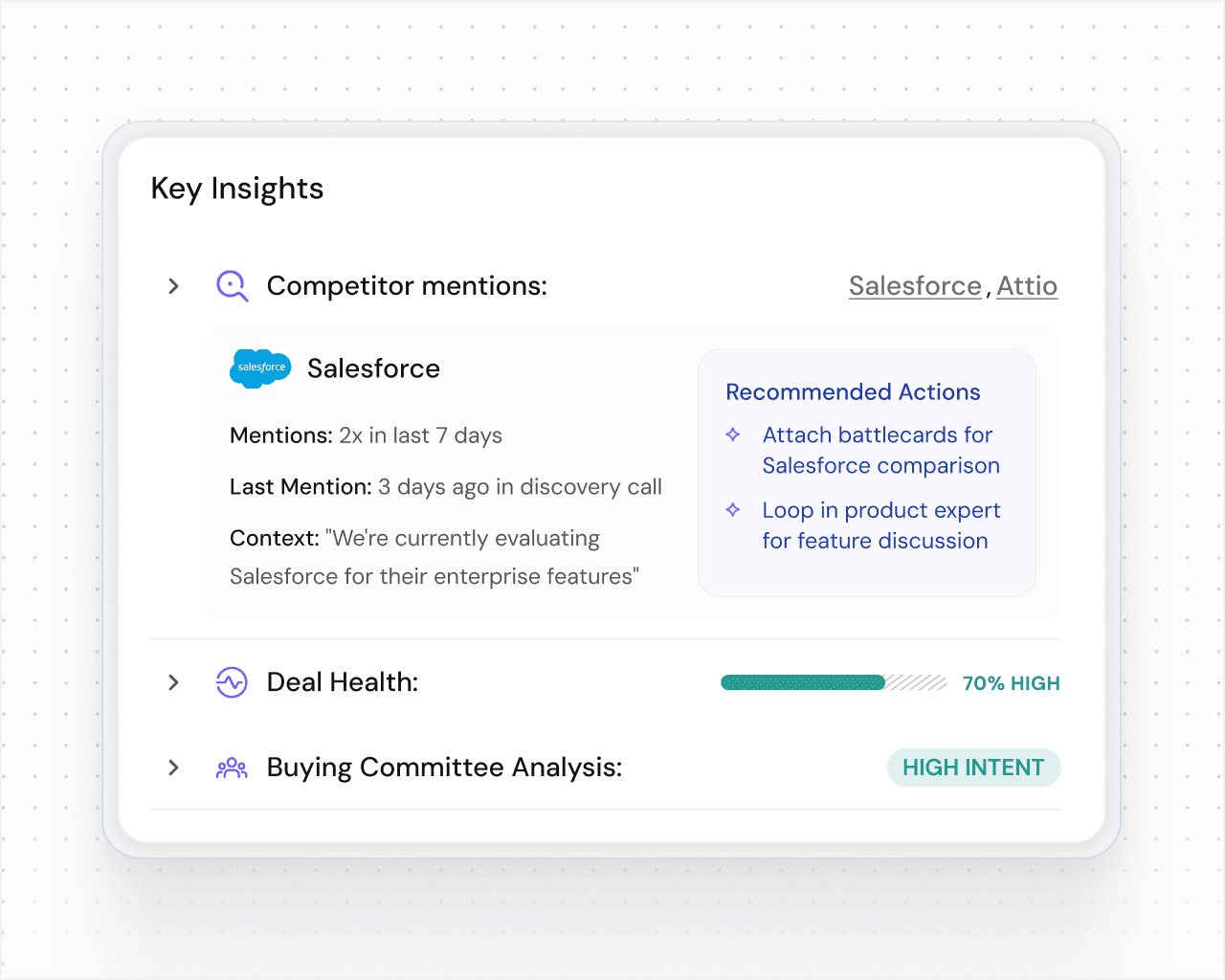 Full deal context that tells you where to act
