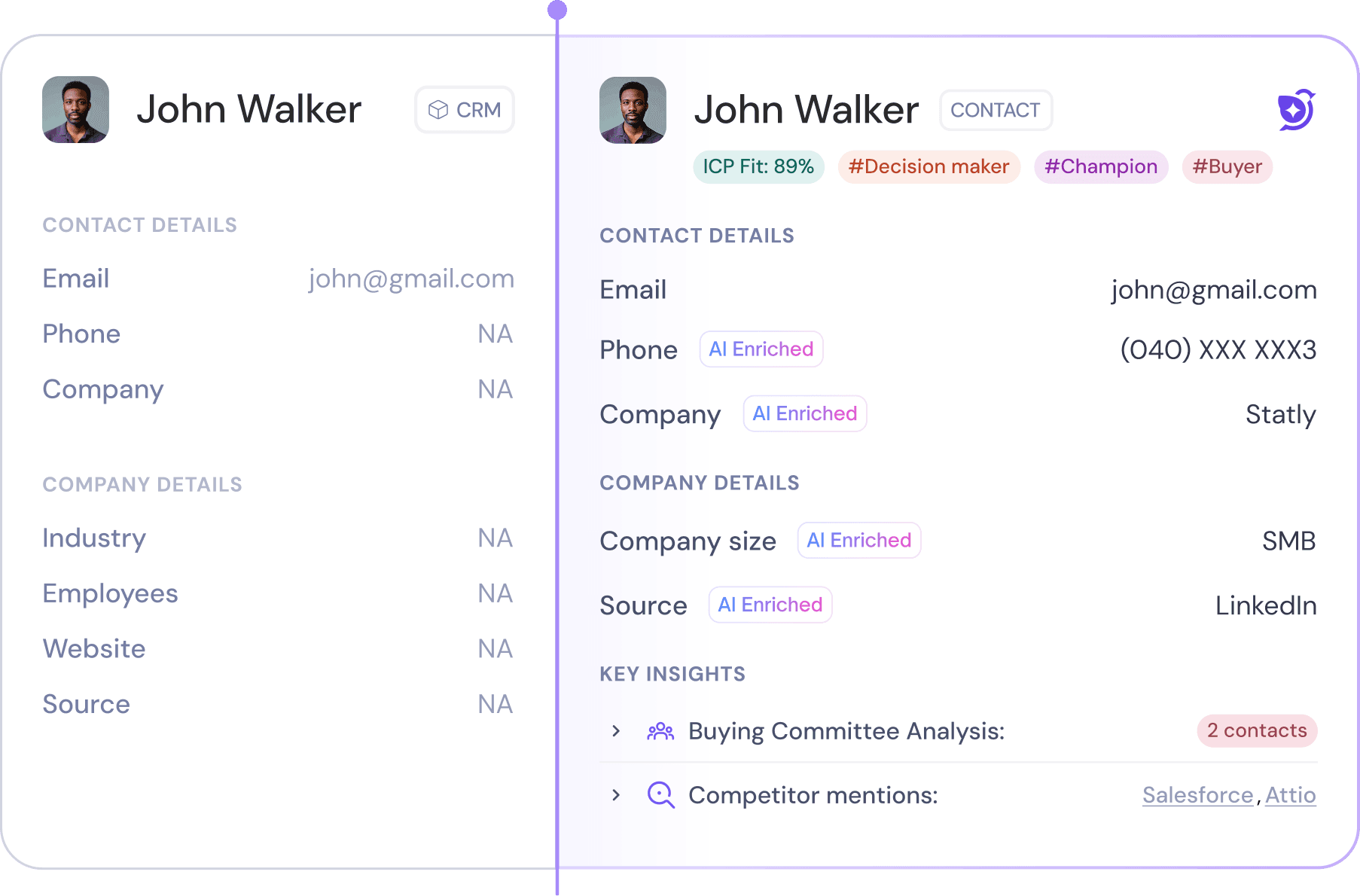 Flexible & Organized Data Across Every Object