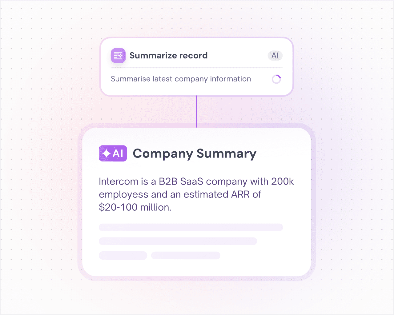 Summaries that help move deals forward