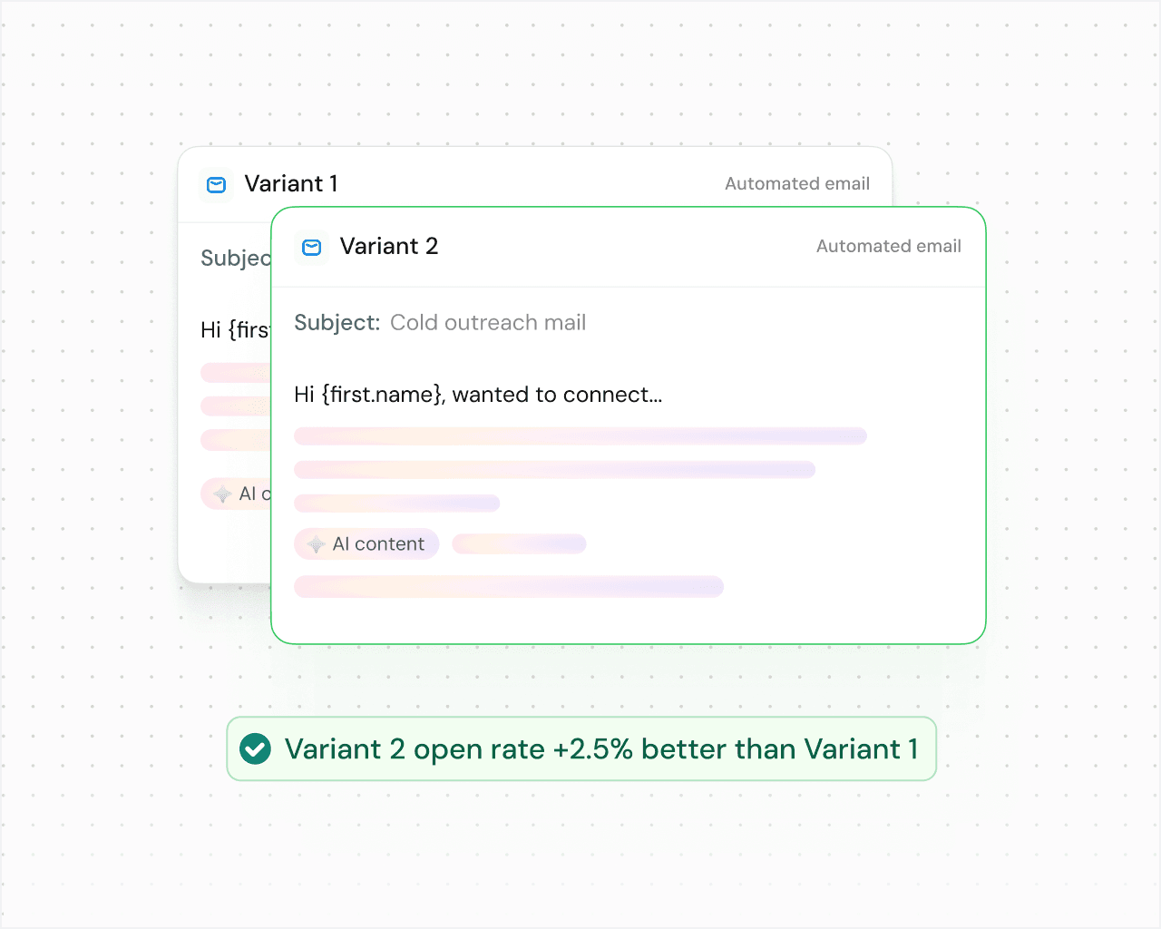 Compare email variants to identify top performers