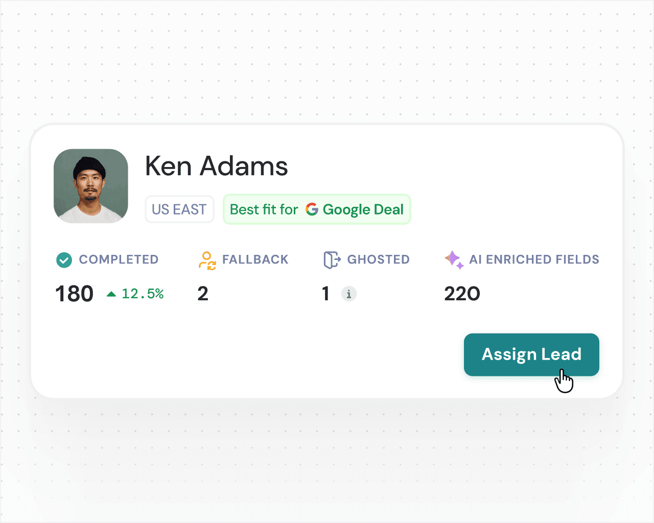 Track and improve lead assignment