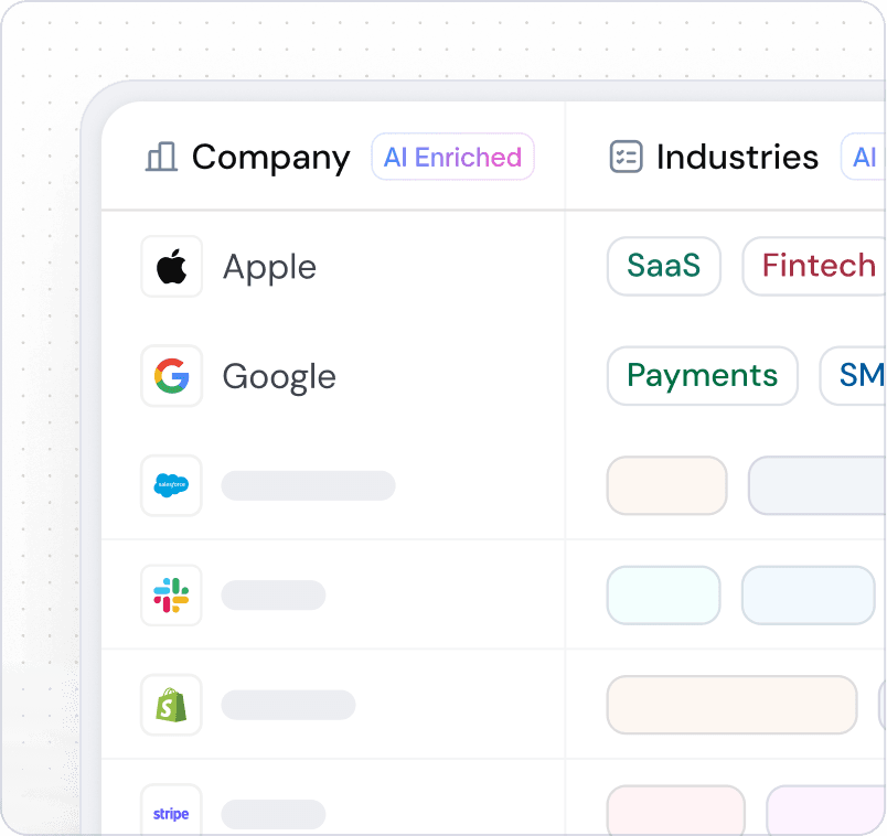 Records that enrich themselves automatically