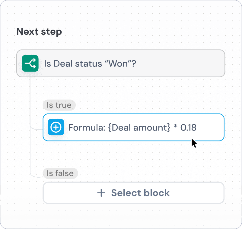 Automate the busywork, focus on closing