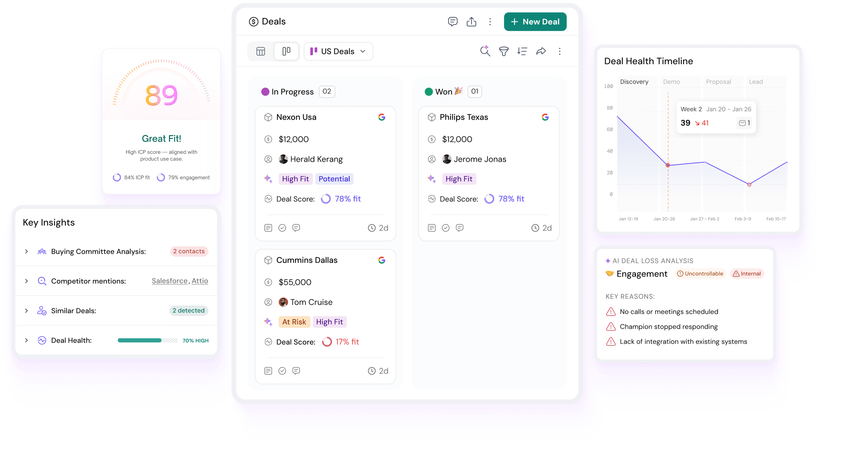 Go beyond deal tracking. Learn. Act. Win