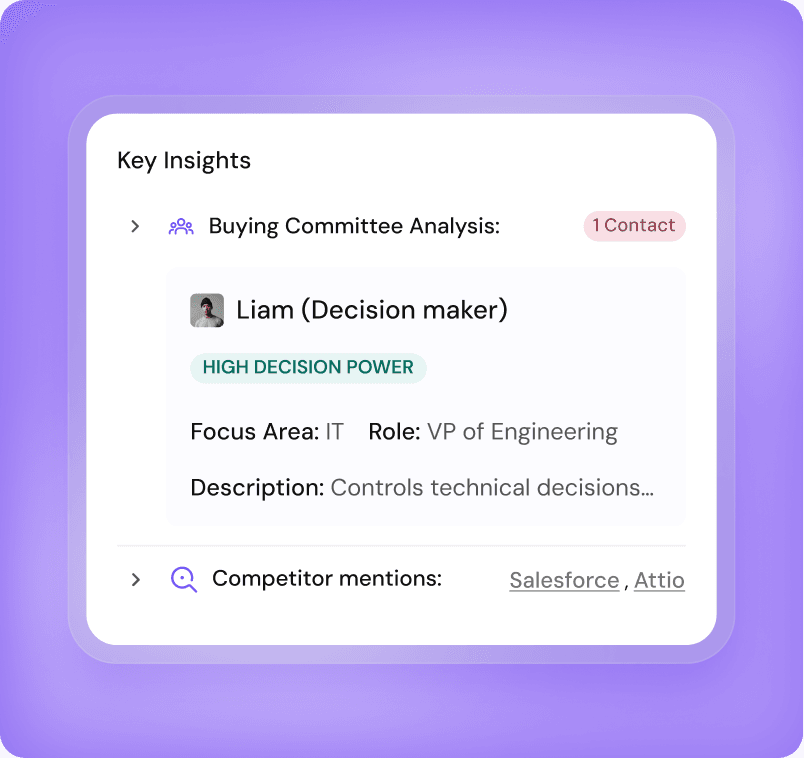 Walk into every conversation prepared