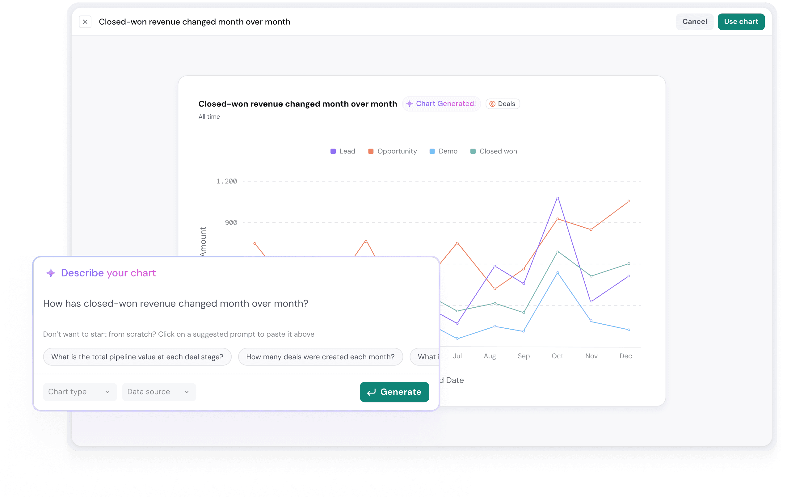 Generate reports in minutes with AI