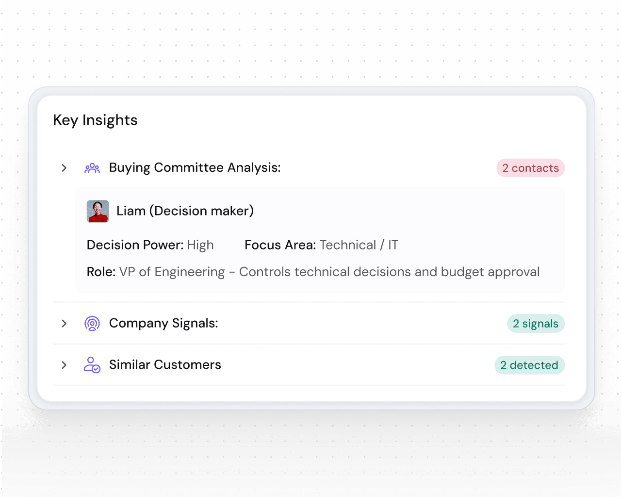 Understand the "why" behind every deal