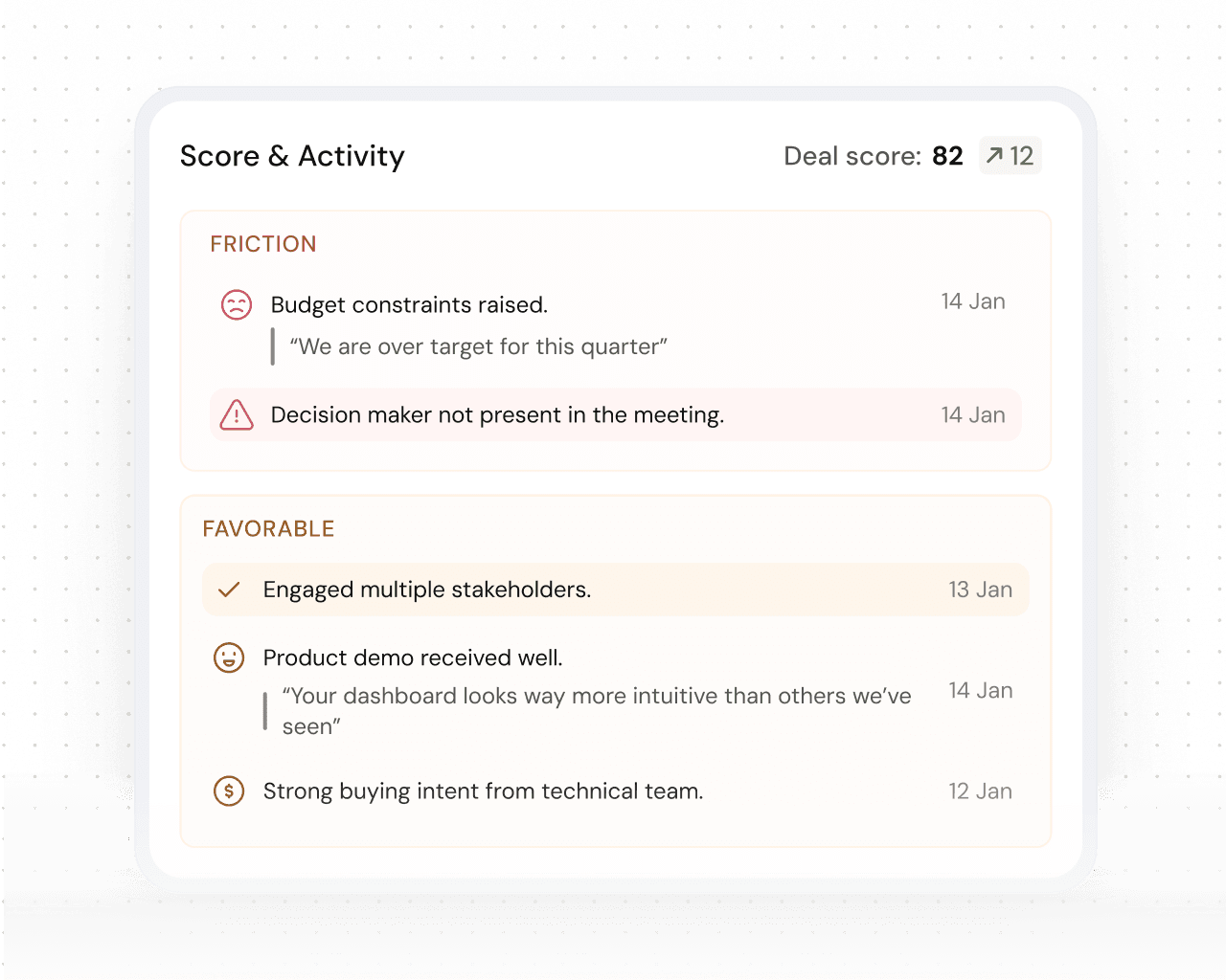 Learn from real conversations