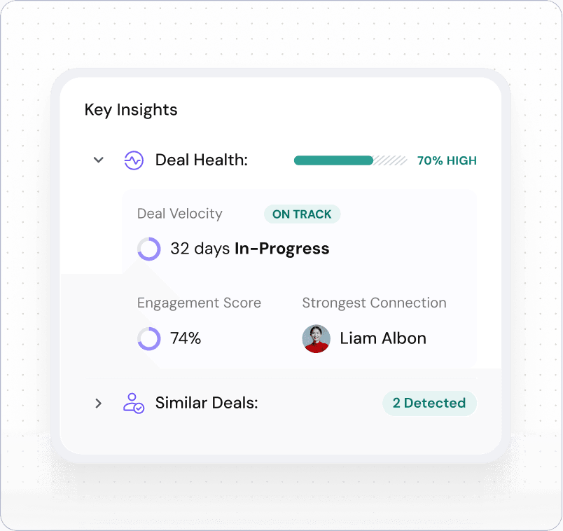 Stop guessing which deals will close