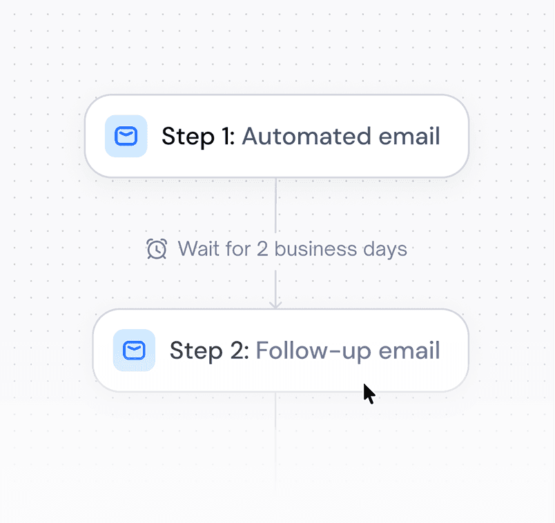 Drive deals forward with multi-step follow-ups