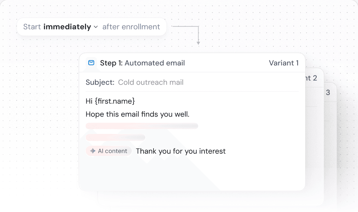 Perfectly timed lead nurturing